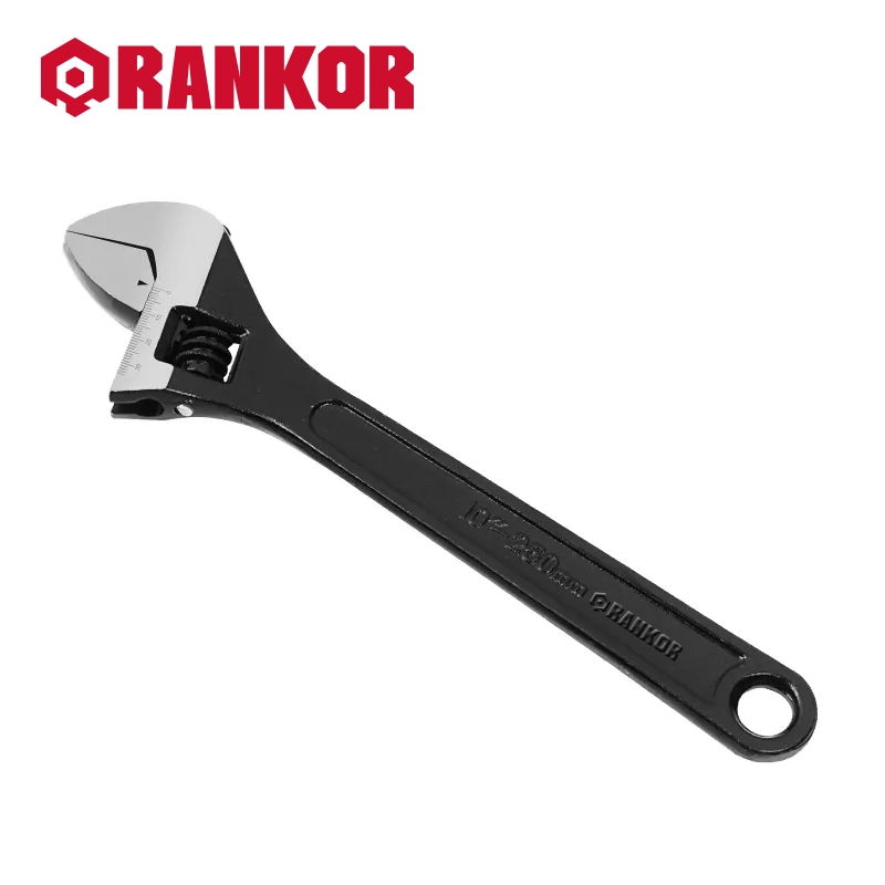 Adjustable Wrenches